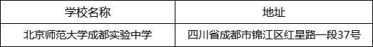 成都市北京師范大學(xué)成都實(shí)驗(yàn)中學(xué)地址在哪里？