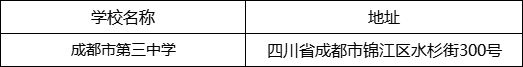 成都市第三中學地址在哪里？