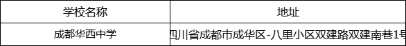 成都市成都華西中學地址在哪里？