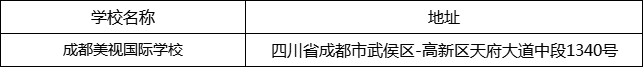 成都市成都美視國際學(xué)校地址在哪里？