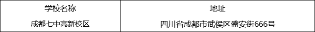 成都市成都七中高新校區(qū)地址在哪里？