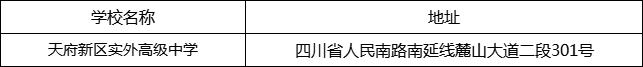 成都市天府新區(qū)實(shí)外高級(jí)中學(xué)地址在哪里？