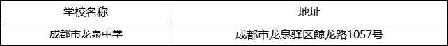 成都市龍泉中學(xué)地址在哪里？