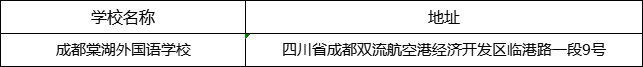成都市成都棠湖外國(guó)語(yǔ)學(xué)校地址在哪里？