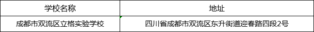 成都市雙流區(qū)立格實驗學校地址在哪里？