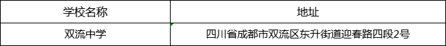 成都市雙流中學(xué)地址在哪里？