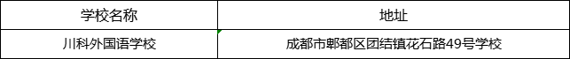 成都市川科外國語學(xué)校地址在哪里？