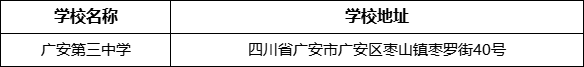廣安市廣安第三中學(xué)學(xué)校地址在哪里？