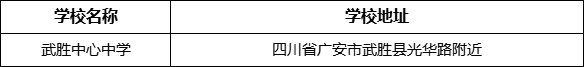 廣安市武勝中心中學學校地址在哪里？