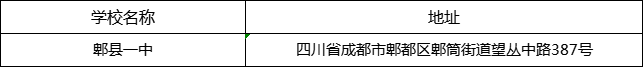 成都市郫縣一中地址在哪里？