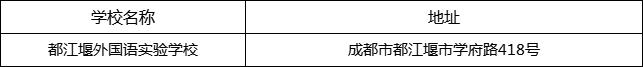 成都市都江堰外國語實驗學校地址在哪里？