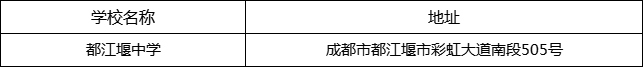 成都市都江堰中學(xué)地址在哪里？