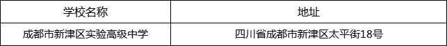成都市新津區(qū)實驗高級中學地址在哪里？