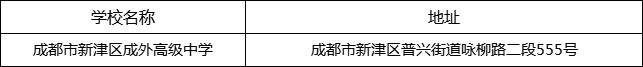 成都市新津區(qū)成外高級中學(xué)地址在哪里？