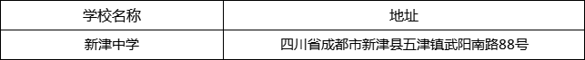 成都市新津中學(xué)地址在哪里？