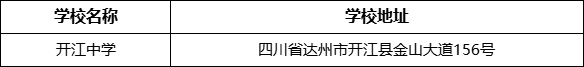 達(dá)州市開江中學(xué)學(xué)校地址在哪里？