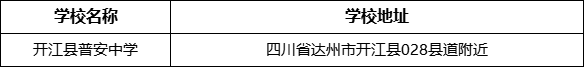 達州市開江縣普安中學學校地址在哪里？