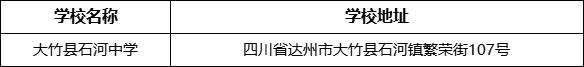 達(dá)州市大竹縣石河中學(xué)學(xué)校地址在哪里？