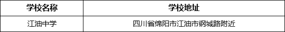 綿陽市江油中學(xué)學(xué)校地址在哪里？