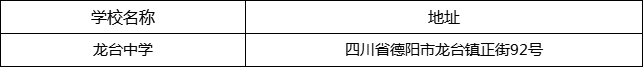 德陽市龍臺中學(xué)地址在哪里？
