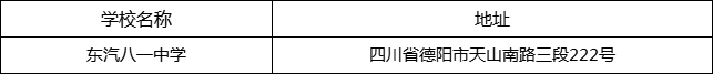 德陽(yáng)市東汽八一中學(xué)地址在哪里？