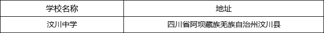 阿壩州汶川中學地址在哪里？
