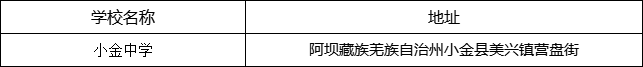 阿壩州?小金中學(xué)地址在哪里？