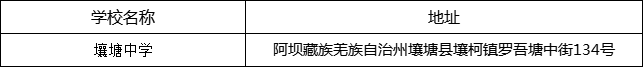 阿壩州壤塘中學(xué)地址在哪里？