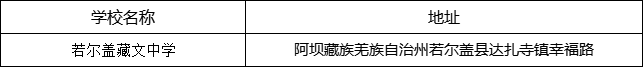 阿壩州若爾蓋藏文中學(xué)地址在哪里？