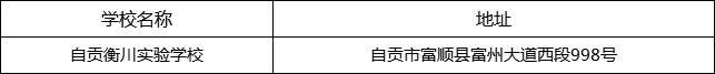 自貢市自貢衡川實驗學校地址在哪里？