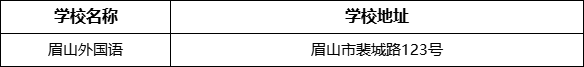 眉山市眉山外國(guó)語(yǔ)學(xué)校地址在哪里？