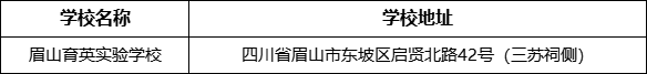 眉山市眉山育英實(shí)驗(yàn)學(xué)校地址在哪里？