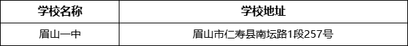 眉山市眉山一中學校地址在哪里？