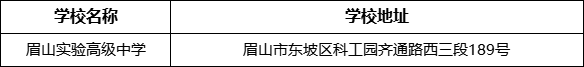 眉山市眉山實(shí)驗(yàn)高級(jí)中學(xué)學(xué)校地址在哪里？
