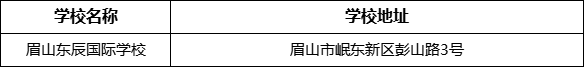 眉山市眉山東辰國(guó)際學(xué)校地址在哪里？