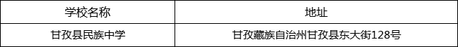 甘孜州甘孜縣民族中學(xué)地址在哪里？