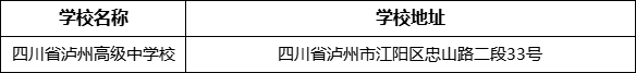 瀘州市四川省瀘州高級中學(xué)校地址在哪里？