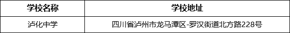 瀘州市瀘化中學(xué)學(xué)校地址在哪里？