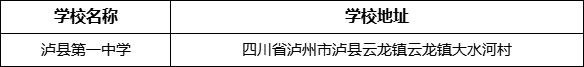 瀘州市瀘縣第一中學學校地址在哪里？