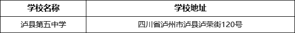 瀘州市瀘縣第五中學學校地址在哪里？