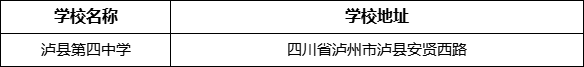 瀘州市瀘縣第四中學(xué)學(xué)校地址在哪里？