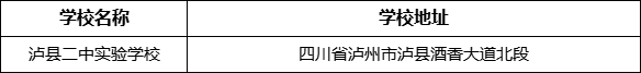 瀘州市瀘縣二中實驗學校地址在哪里？
