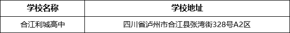 瀘州市合江利城高中學(xué)校地址在哪里？