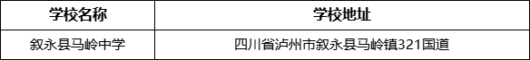瀘州市敘永縣馬嶺中學(xué)學(xué)校地址在哪里？