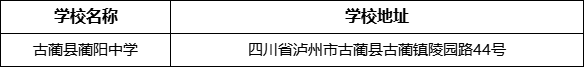 瀘州市古藺縣藺陽(yáng)中學(xué)學(xué)校地址在哪里？