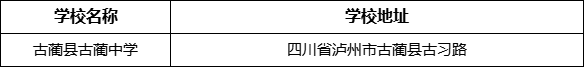 瀘州市古藺縣古藺中學地址在哪里？