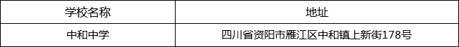 資陽市中和中學地址在哪里？