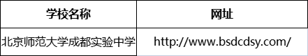 成都市北京師范大學(xué)成都實驗中學(xué)網(wǎng)址是什么？