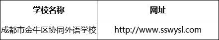 成都市金牛區(qū)協(xié)同外語學(xué)校網(wǎng)址是什么？