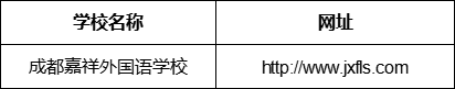 成都市成都嘉祥外國語學(xué)校網(wǎng)址是什么？